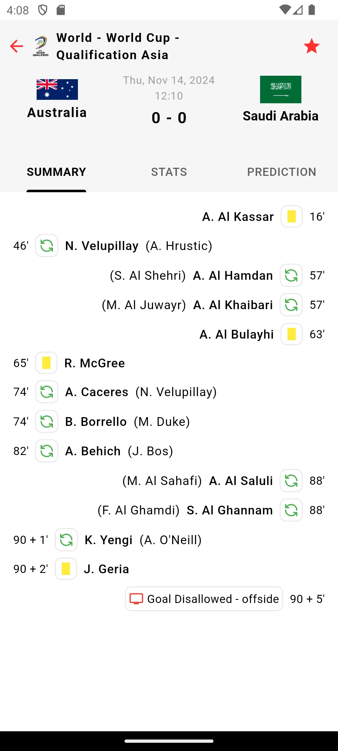 Match Intel Soccer Predictions screenshot
